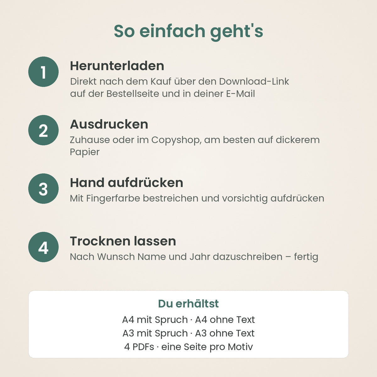 So einfach geht's – herunterladen, ausdrucken, Hand aufdrücken