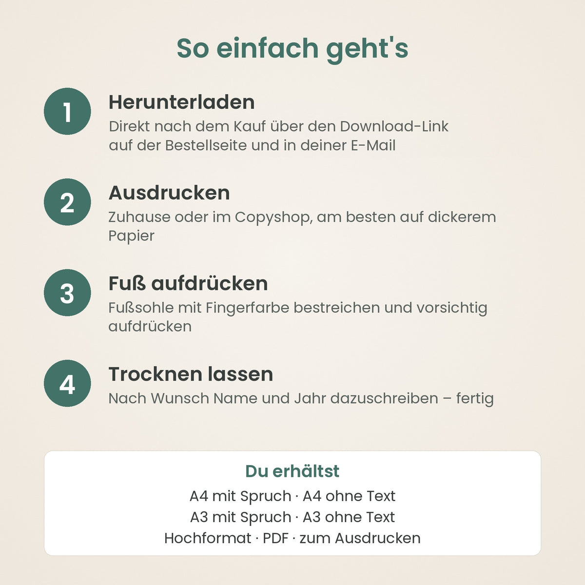 So einfach geht's – herunterladen, ausdrucken, Fuß aufdrücken