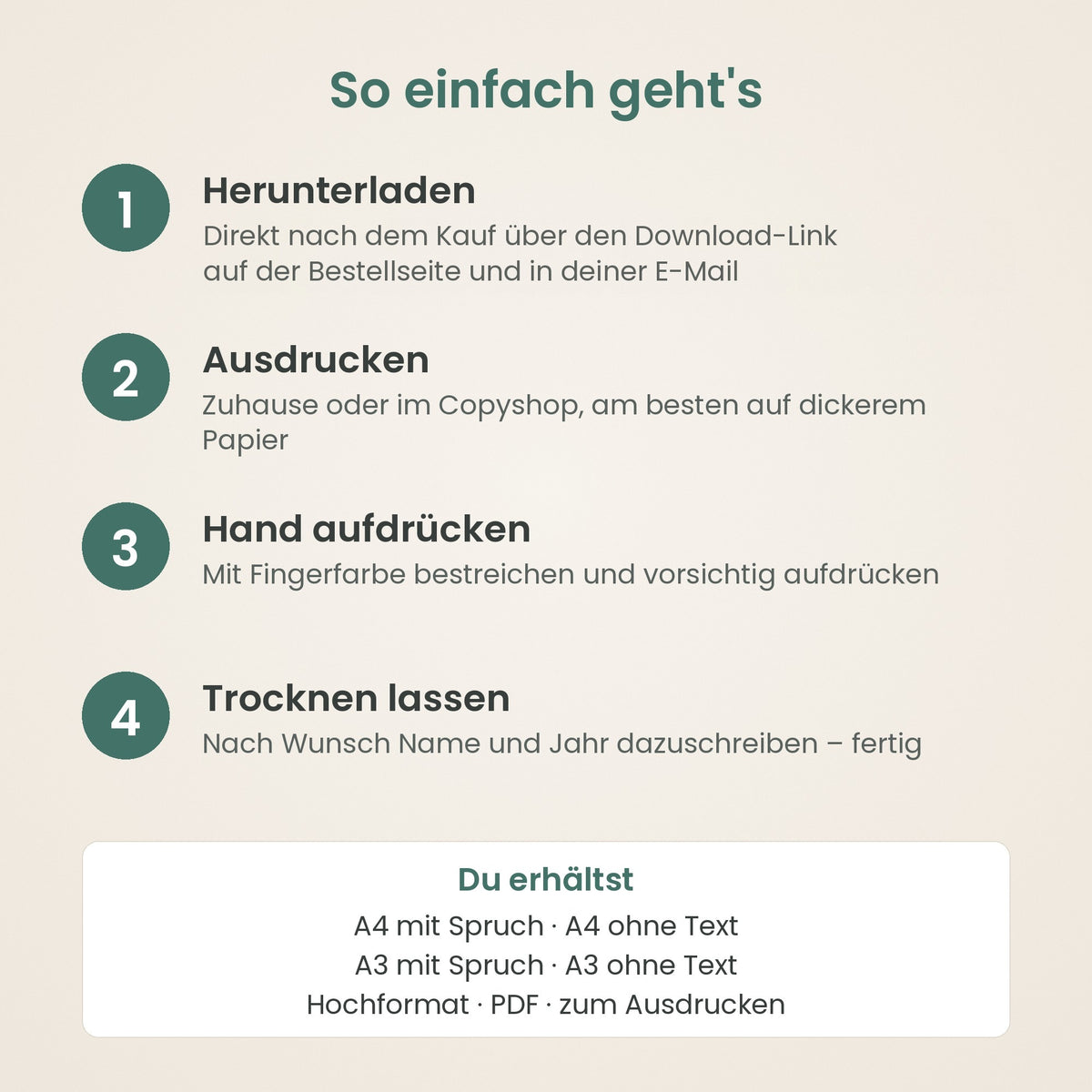 So einfach geht's – herunterladen, ausdrucken, Hand aufdrücken