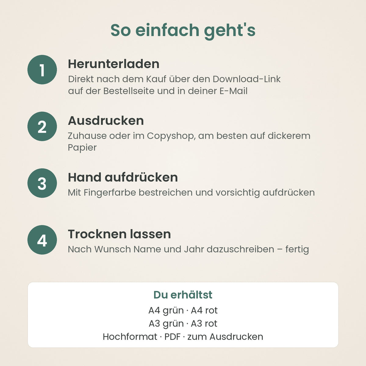 So einfach geht's – herunterladen, ausdrucken, Hand aufdrücken