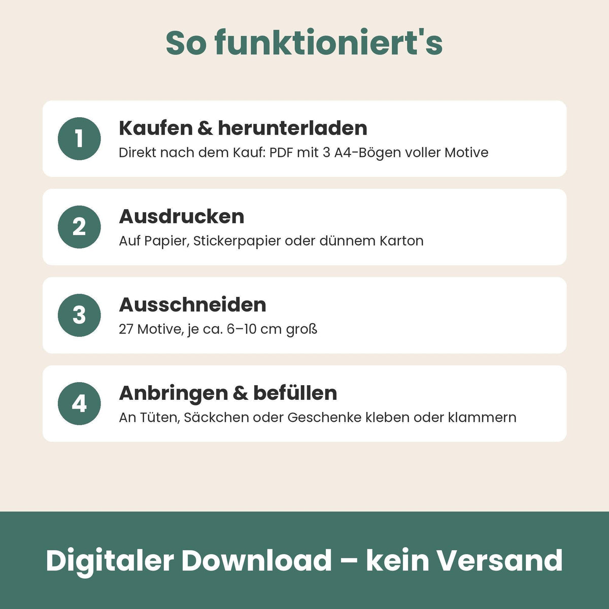 So funktioniert's: drucken, ausschneiden, anbringen